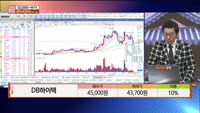 [주상전화] DB하이텍 (000990) 