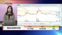 [주상전화] 에코프로에이치엔 (383310) 