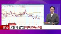 [특이점 종목] 바이오톡스텍 (086040) 