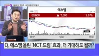 [오늘장TOP5 5위] 엔터주에 부는 봄바람…하이브 밀고 SM 끌고!