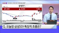 [오늘장TOP5 2위] 외국인 사니 에코프로 상승...다른 종목은?
