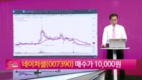 [생생한 주식쇼 생쇼] 네이처셀 (007390) 