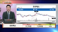 [주상전화] 모트렉스 (118990)