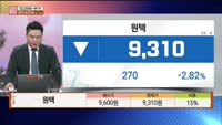 [주상전화] 원텍 (336570)