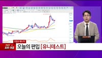[특이점 종목] 유니테스트 (086390) 