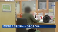 국민연금 가입률 74%…노인 수급률 사상 처음 50% 넘어