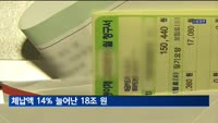 지난해 체납 징수 11조7천억…걷어야 할 체납액은 17조7천억