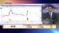 [주상전화] 샌즈랩 (411080) 