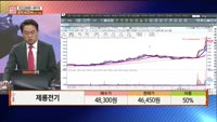 [주상전화] 제룡전기 (033100)