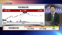 [주상전화] 아모레퍼시픽 (090430) 