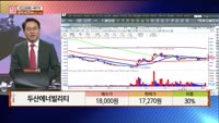 [주상전화] 두산에너빌리티 (034020)