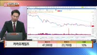 [주상전화] 카카오게임즈 (293490) 