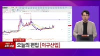 [특이점 종목] 이구산업 (025820) 