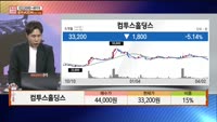 [주상전화] 컴투스홀딩스 (063080) 