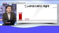 [오늘장TOP5 1위] 이제 인적분할까지? 한화에어로스페이스 어디로?