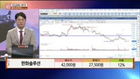 [주상전화] 한화솔루션 (009830)