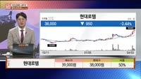 [주상전화] 현대로템 (064350) 