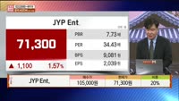 [주상전화] JYP Ent. (035900) 