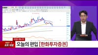 [특이점 종목] 한화투자증권 (003530)