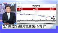 [오늘장TOP5 4위]  반도체 담을 기회, 오늘이 마지막?