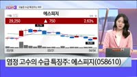[오늘장TOP5 3위] 실리콘투, 에스피지, 이오테크닉스, 삼성중공업 