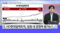 [오늘장TOP5 2위] 제룡전기, HD현대일렉...어디까지 오르나?