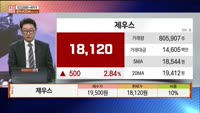 [주상전화] 제우스 (079370)