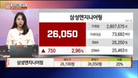 [주상전화] 삼성엔지니어링 (028050) 