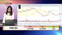 [주상전화] 씨에스윈드 (112610) 