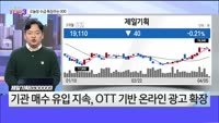 [오늘장TOP5 3위] 제일기획, 코리아에프티, 파마리서치, 원텍