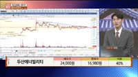 [주상전화] 두산에너빌리티 (034020)