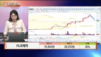 [주상전화] HLB제약 (047920) 