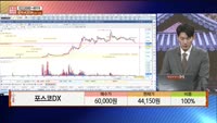  [주상전화] 포스코DX (022100)