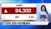[원샷원킬] 미국 암학회 개막…"차세대 항암제 기술 집결"