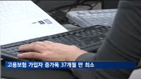 고용보험 가입자 증가폭 37개월 만에 최소