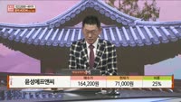 [주상전화] 윤성에프앤씨 (372170) 
