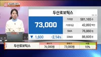 [주상전화] 두산로보틱스 (454910) 