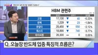[오늘장TOP5 4위]  엔비디아 '급반등'...삼성전자, SK하이닉스도 강세!