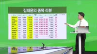 [생생한 주식쇼 생쇼] 서진시스템 (178320) 