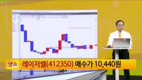 [생생한 주식쇼 생쇼] 레이저쎌 (412350) 