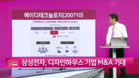 [생생한 주식쇼 생쇼] 에이디테크놀로지 (200710)