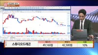 [주상전화] 스튜디오드래곤 (253450) 