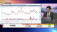 [주상전화] KH바텍 (060720) 