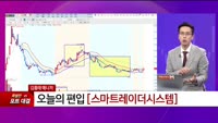 [특이점 종목] 스마트레이더시스템 (424960) 