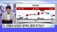 [오늘장TOP5 4위]  인텔과 손잡은 네이버, 엔비디아에 도전장?