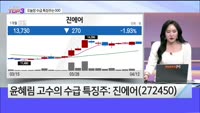 [오늘장TOP5 3위]  원익IPS, AP시스템, 진에어, SK스퀘어