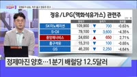 [오늘장TOP5 1위] 국제유가 상승, 차주 울고 정유주 웃고
