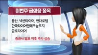 [AI기자 MK라씨로가 들려주는 이번주 증권 리포트] 삼성전자, 증권사 목표가 '11만 5천원'