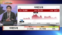 [주상전화] 미래반도체 (254490)