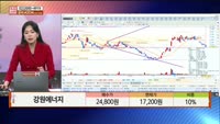 [주상전화] 강원에너지 (114190)